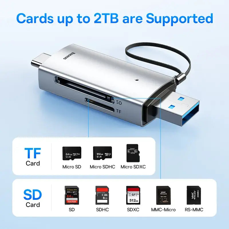 Baseus™ Smart Card Reader