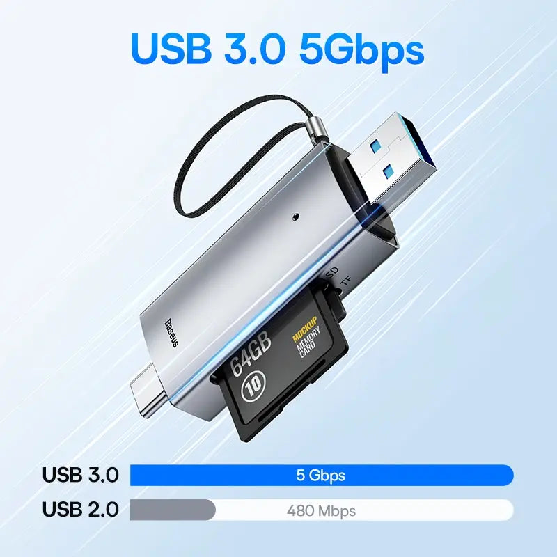 Baseus™ Smart Card Reader